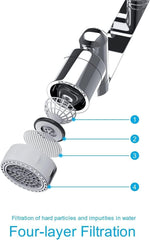 Load image into Gallery viewer, Rotating Faucet Extender Aerator, Universal Splash Filter Faucet
