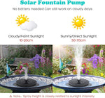 Load image into Gallery viewer, Fountain Solar Power Floating Water Pump for Pool Pond Garden and Patio Plants Round 7V 1.4W (Black)
