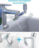 Load image into Gallery viewer, Rotating Faucet Extender Aerator, Universal Splash Filter Faucet
