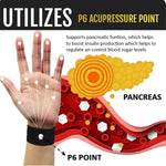 Load image into Gallery viewer, Sugar Control Wristband (Black Color)
