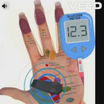 Load and play video in Gallery viewer, Sugar Control LI4 Acupressure Point Clip
