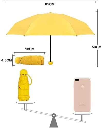 WeatherShield | Capsule UV Protection Umbrella For Rain & Sun Protection